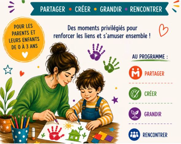 Atelier parents/enfants