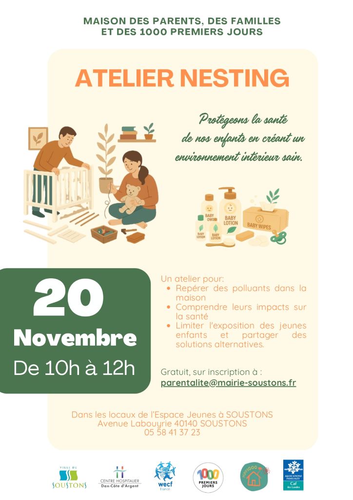 Atelier Nesting
