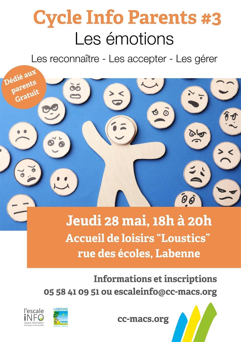 Cycle Info Parents Les émotions