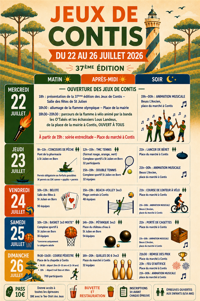 Jeux de Contis