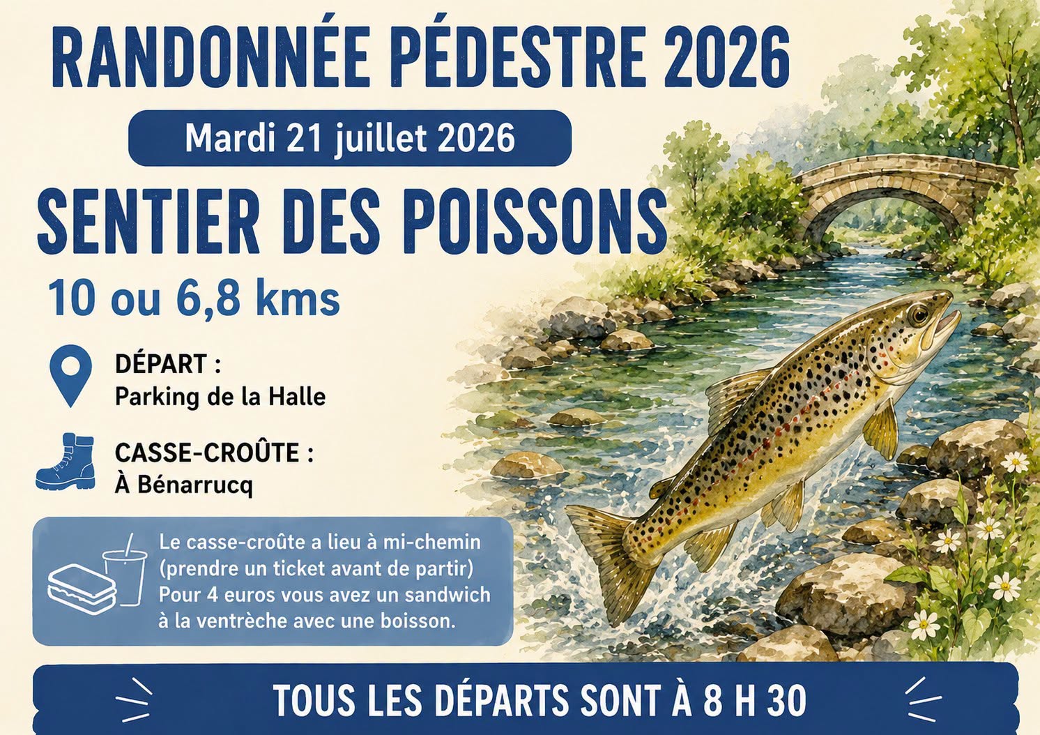 Randonnée pédestre : Sentier Les poissons